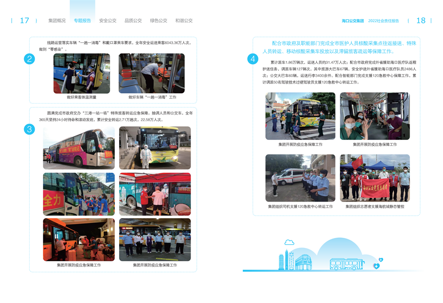 附件：?？诠患瘓F2022年社會責任報告-修改定稿2023-12-20_11.png