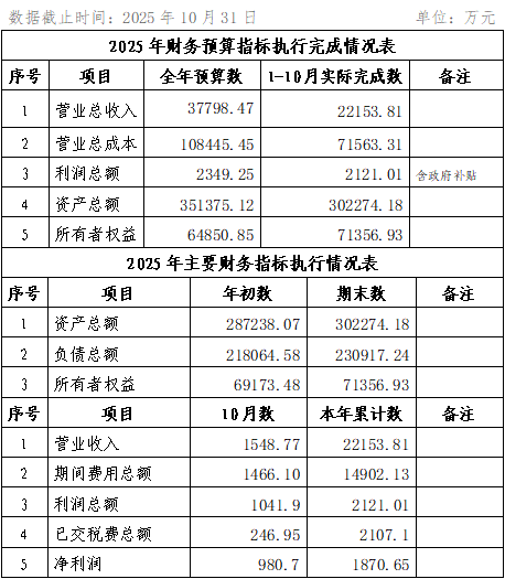 ScreenShot_2025-11-17_150422_406.png ScreenShot_2025-11-17_150422_406.png